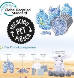 Erdmännchen aus recycelten PET-Flaschen